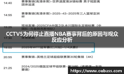 CCTV5为何停止直播NBA赛事背后的原因与观众反应分析