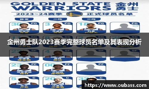 金州勇士队2023赛季完整球员名单及其表现分析