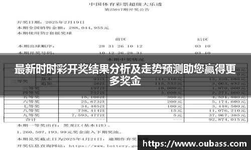最新时时彩开奖结果分析及走势预测助您赢得更多奖金