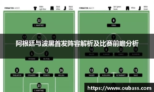 阿根廷与波黑首发阵容解析及比赛前瞻分析