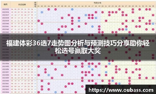 福建体彩36选7走势图分析与预测技巧分享助你轻松选号赢取大奖